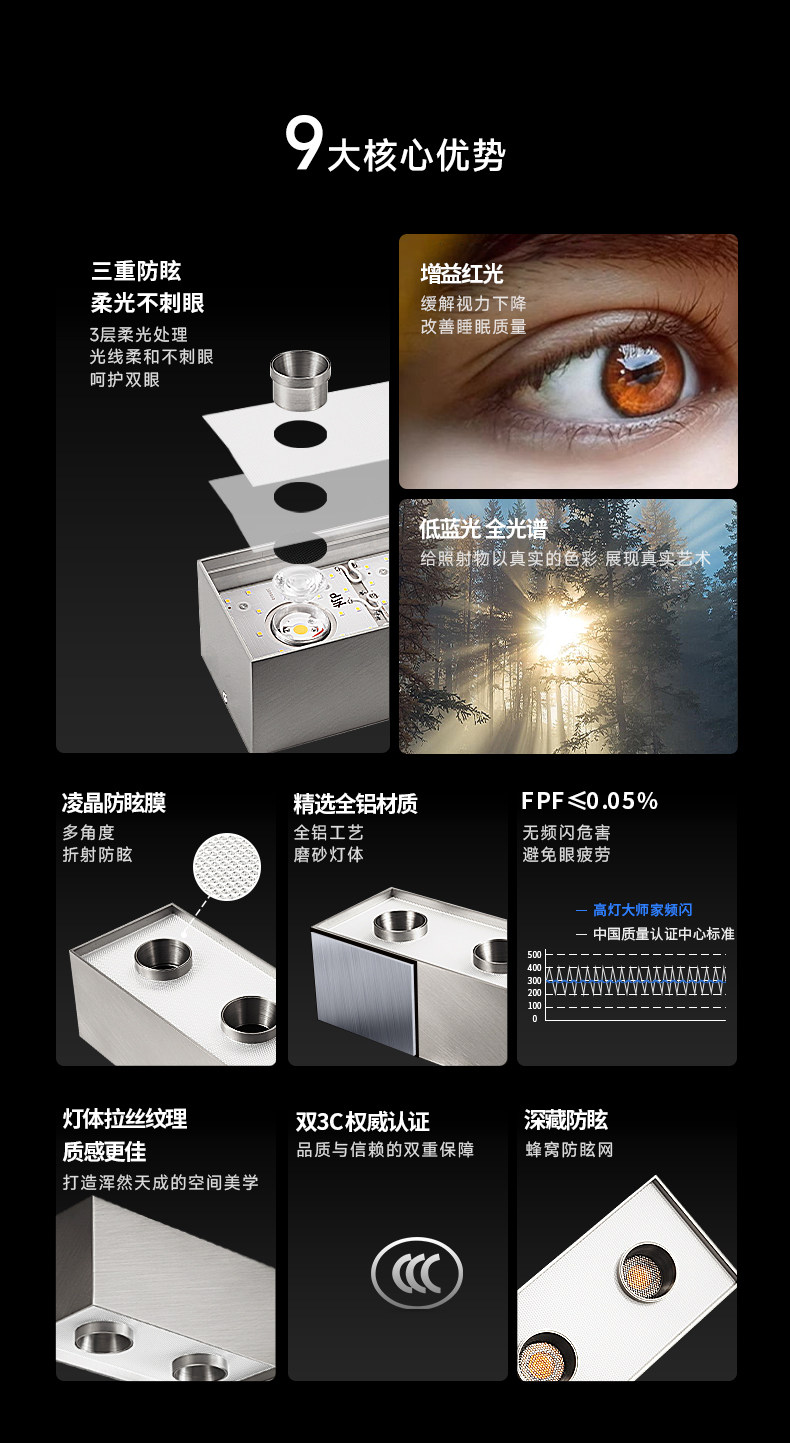 超薄明装斗胆灯包豪斯三头不锈钢色筒射一体吸顶灯客厅全光谱防眩