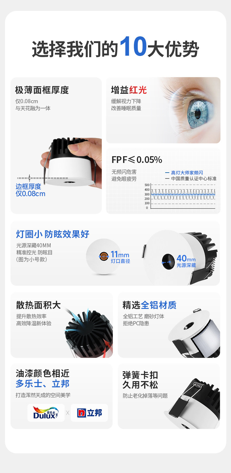 超薄小孔射灯微孔嵌入式防眩0.08cm隐形交叉出光小光束角无主灯