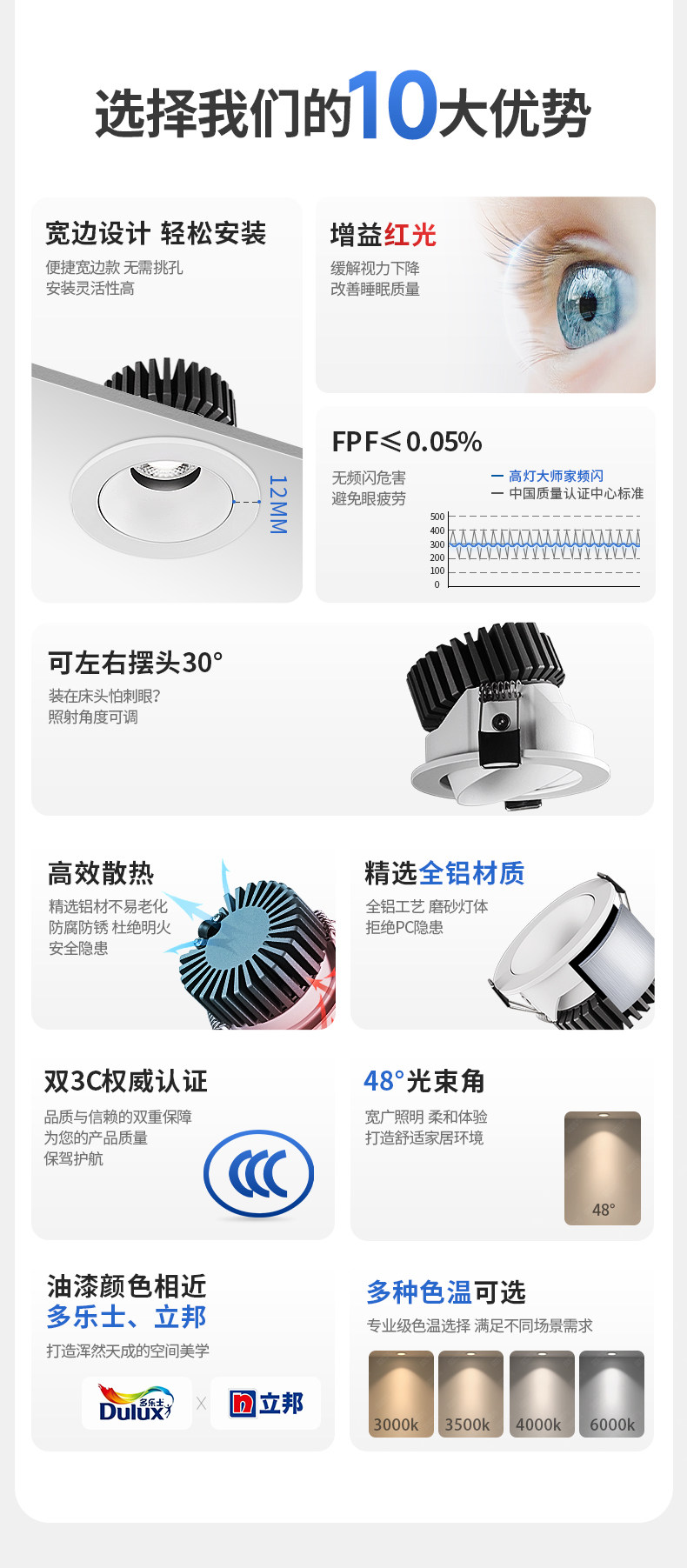 防眩小山丘射灯led猫眼灯筒灯嵌入式75mm高显客厅天花吊顶无主灯