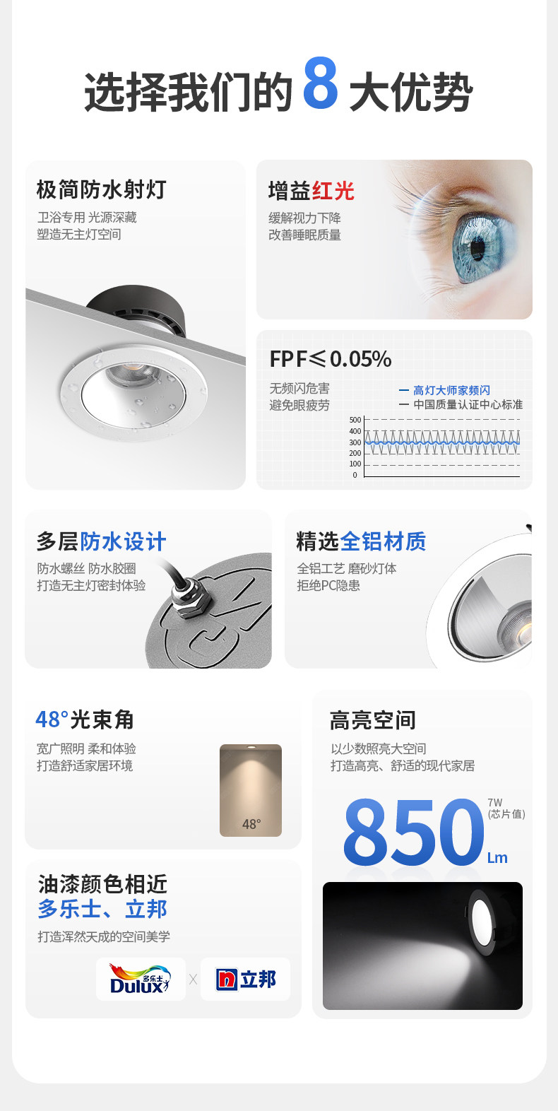 防水射灯浴室卫生间防水筒灯防雾铝扣板嵌入式天花led厨房智能