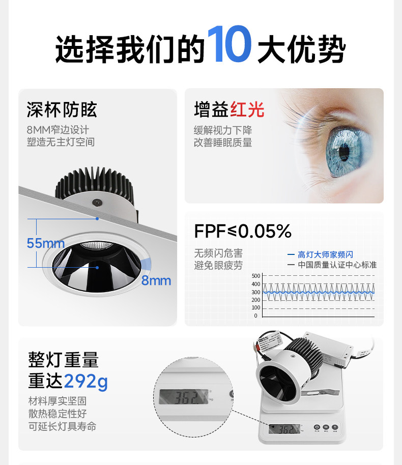 【国补】高灯大师射灯深杯防眩光嵌入式cob天花全光谱筒灯无主灯