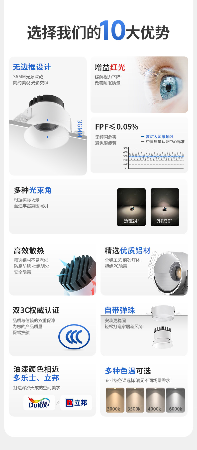 无边框射灯预埋防眩嵌入式隐藏led智能家用客厅无主灯护眼天花灯