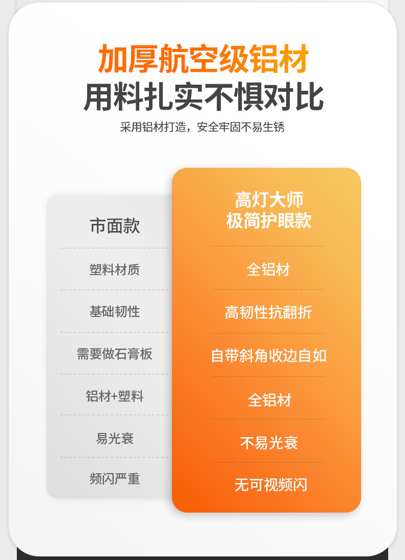 led极简氛围线条灯铝槽嵌入式线性客厅厨房过道吊顶暗装明装全铝