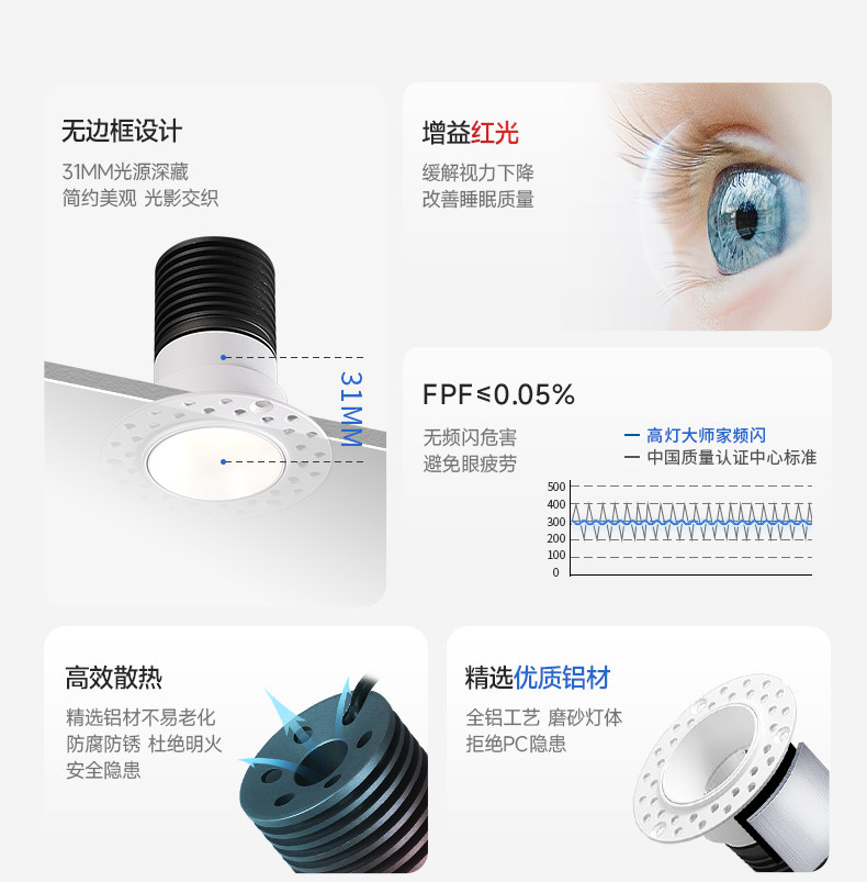 无边框预埋小筒灯嵌入式55开孔隐形led卧室防眩护眼天花无主灯