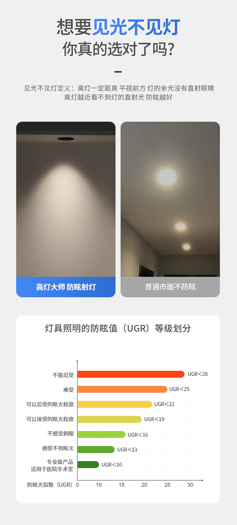 中古风射灯黑色无边框筒灯嵌入式家用黑杯孔灯防眩客厅智能无主灯