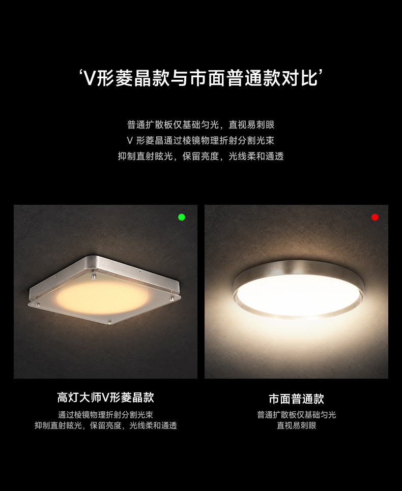 包豪斯吸顶灯不锈钢银色客厅卧室灯护眼中古冰块创意设计明装式