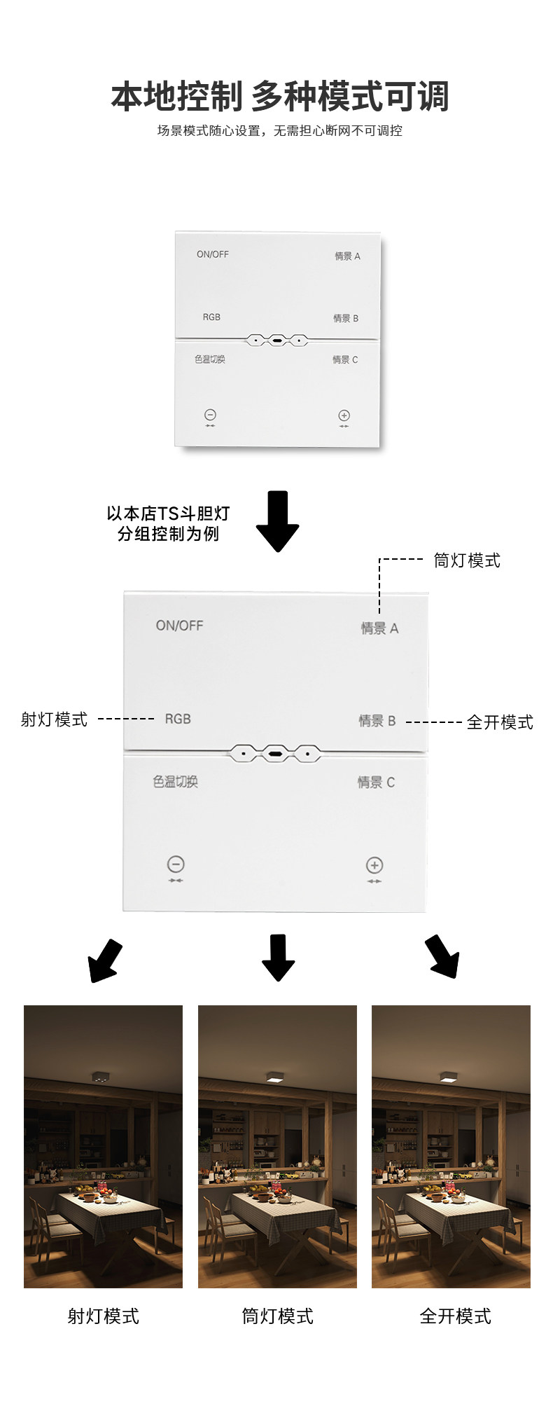 智能开关面板家用免布线随意贴全屋灯具控制可调色温亮度