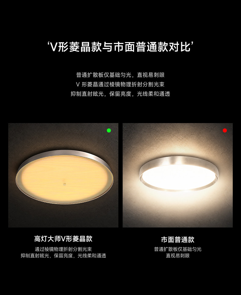 包豪斯吸顶灯防眩超薄不锈钢银色中古极简全光谱护眼卧室客厅主灯