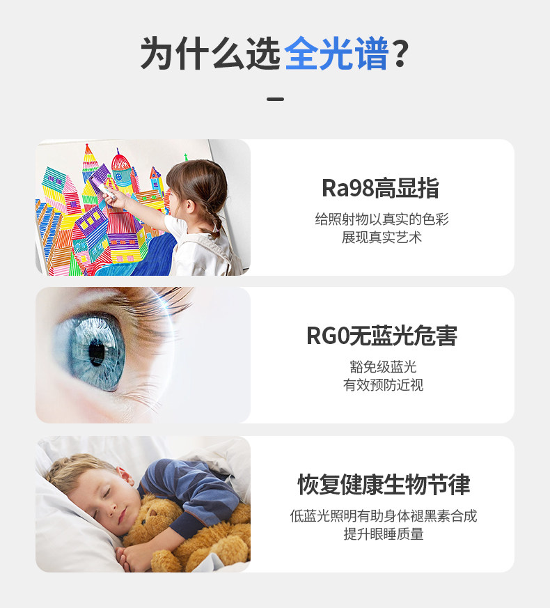 四头明装斗胆灯筒射一体超薄客厅主灯智能高亮防眩卧室吸顶盒子灯