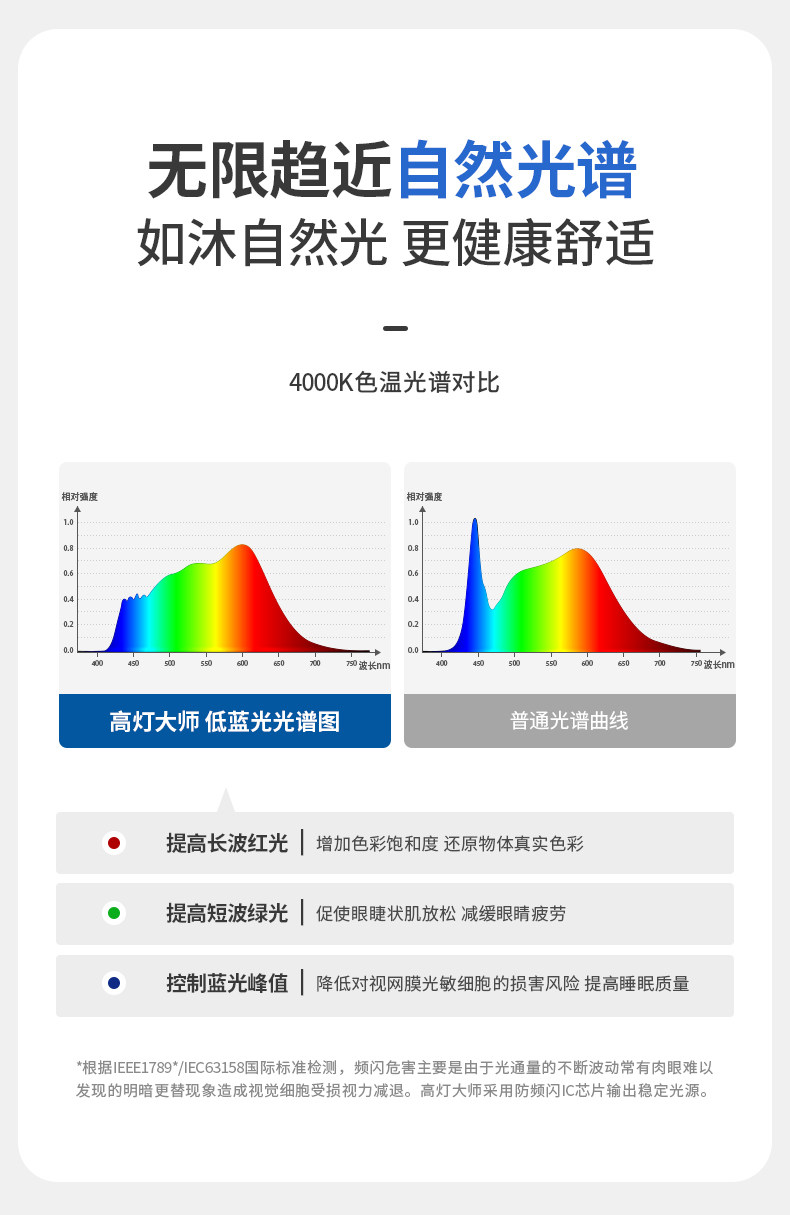 黑色射灯深防眩嵌入式75mm家用客厅洗墙小山丘led吊顶天花无主灯