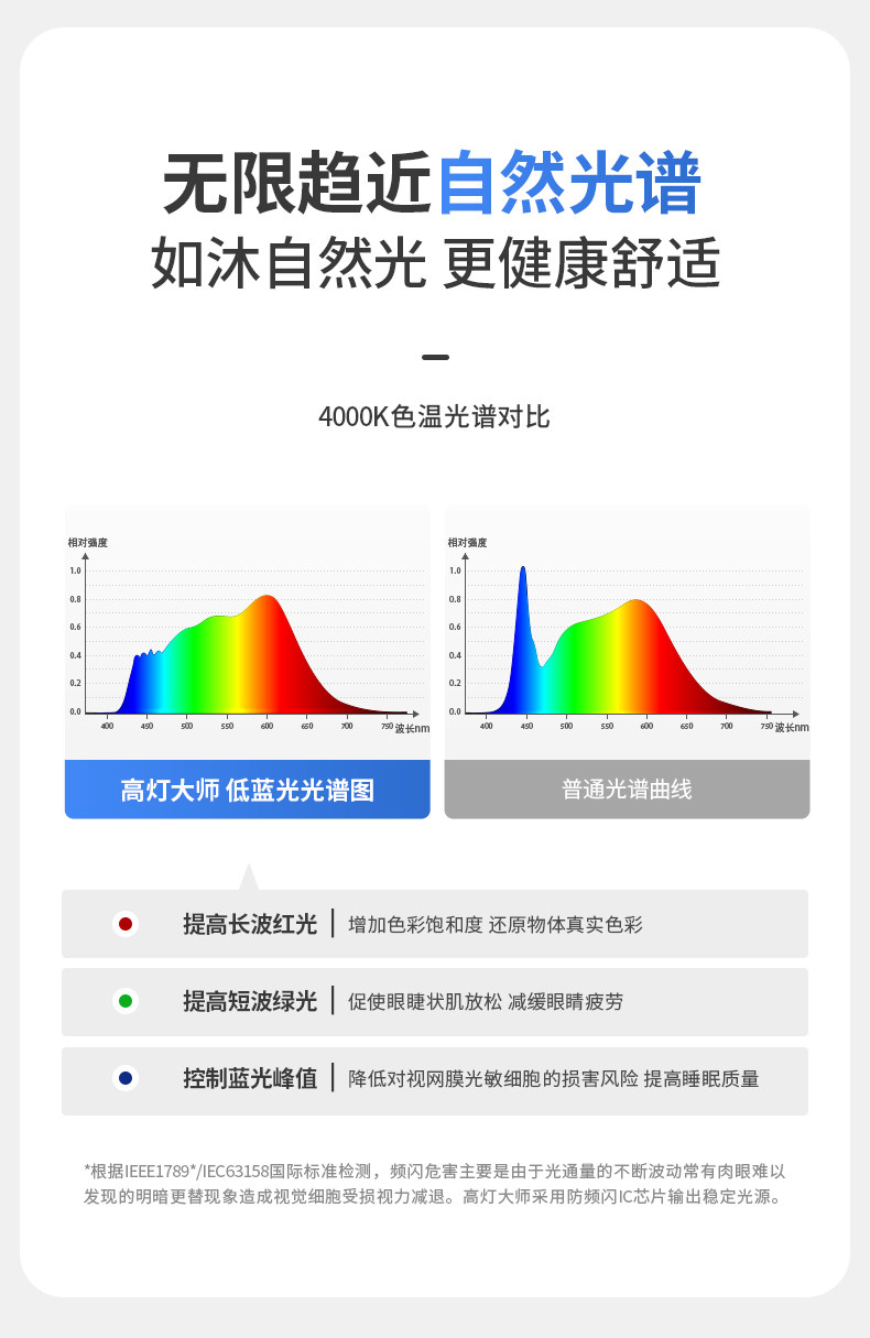 嵌入式开孔55mm射灯满天星小山丘可调角度led防眩客厅天花无主灯