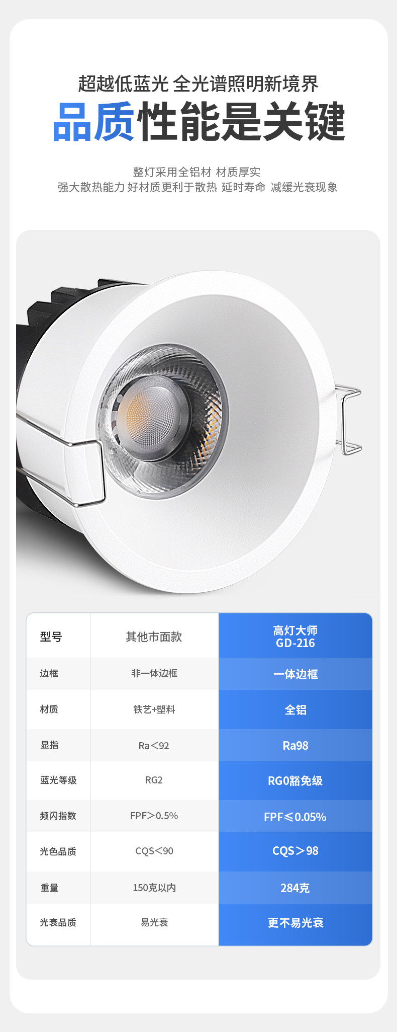 无主灯透镜筒灯嵌入式75mm深杯防眩开孔55护眼led天花灯客厅吊顶