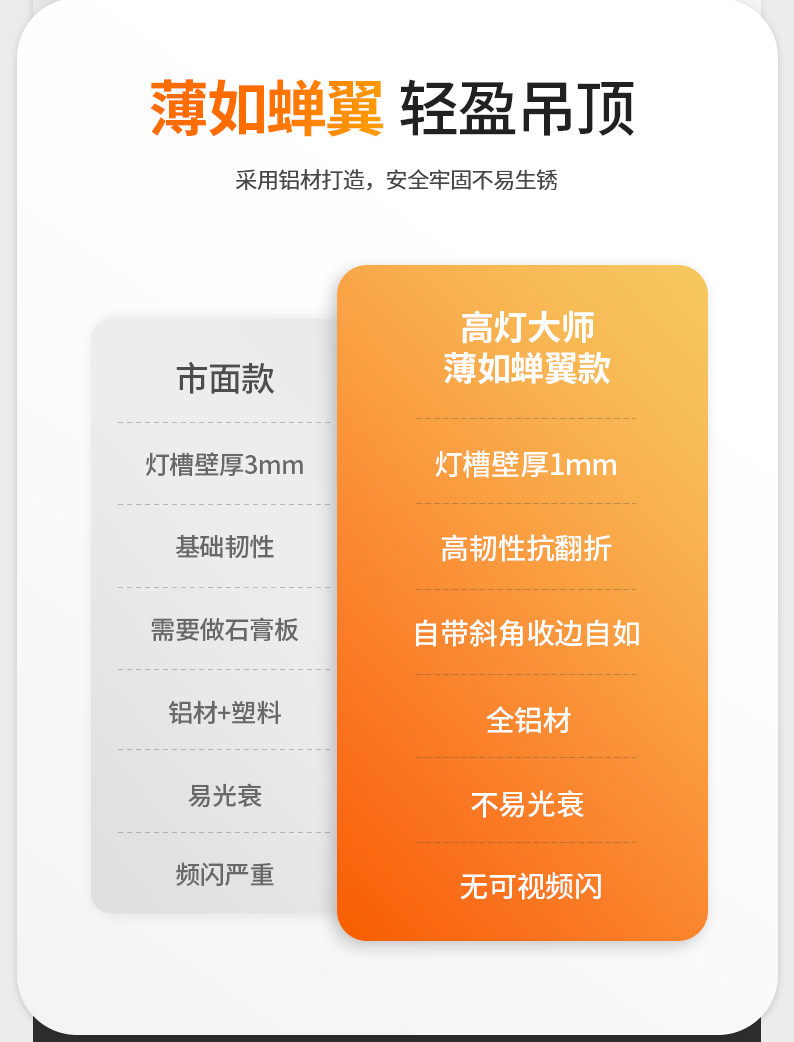 薄如蝉翼斜面反光灯槽悬浮吊顶LED线条灯带45度线形灯回型氛围灯