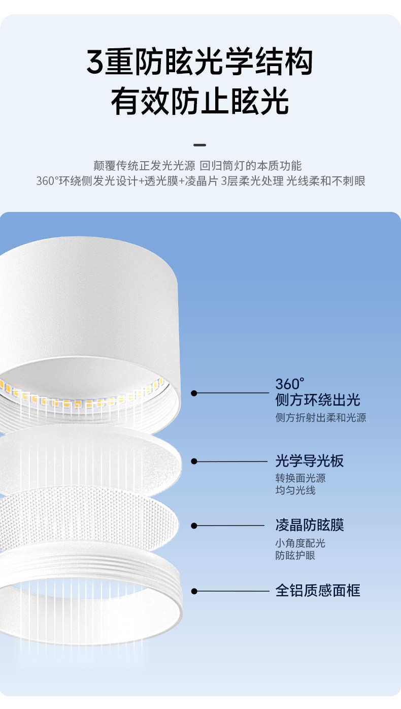 明装侧发光筒灯侧面led灯带防眩护眼天花灯家用客厅智能无主灯
