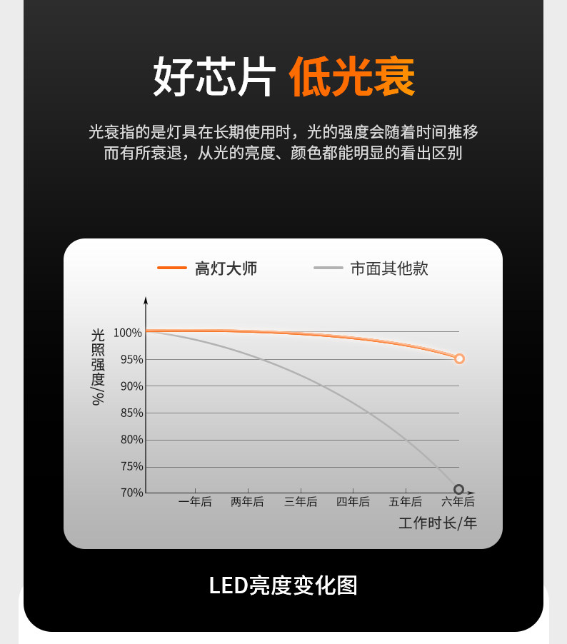 led极简氛围线条灯铝槽嵌入式线性客厅厨房过道吊顶暗装明装全铝