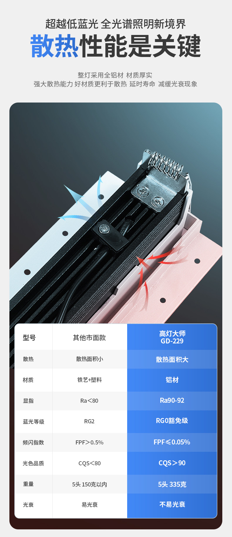 预埋格栅灯嵌入式无边框格栅射灯led长条线性家用客厅天花无主灯