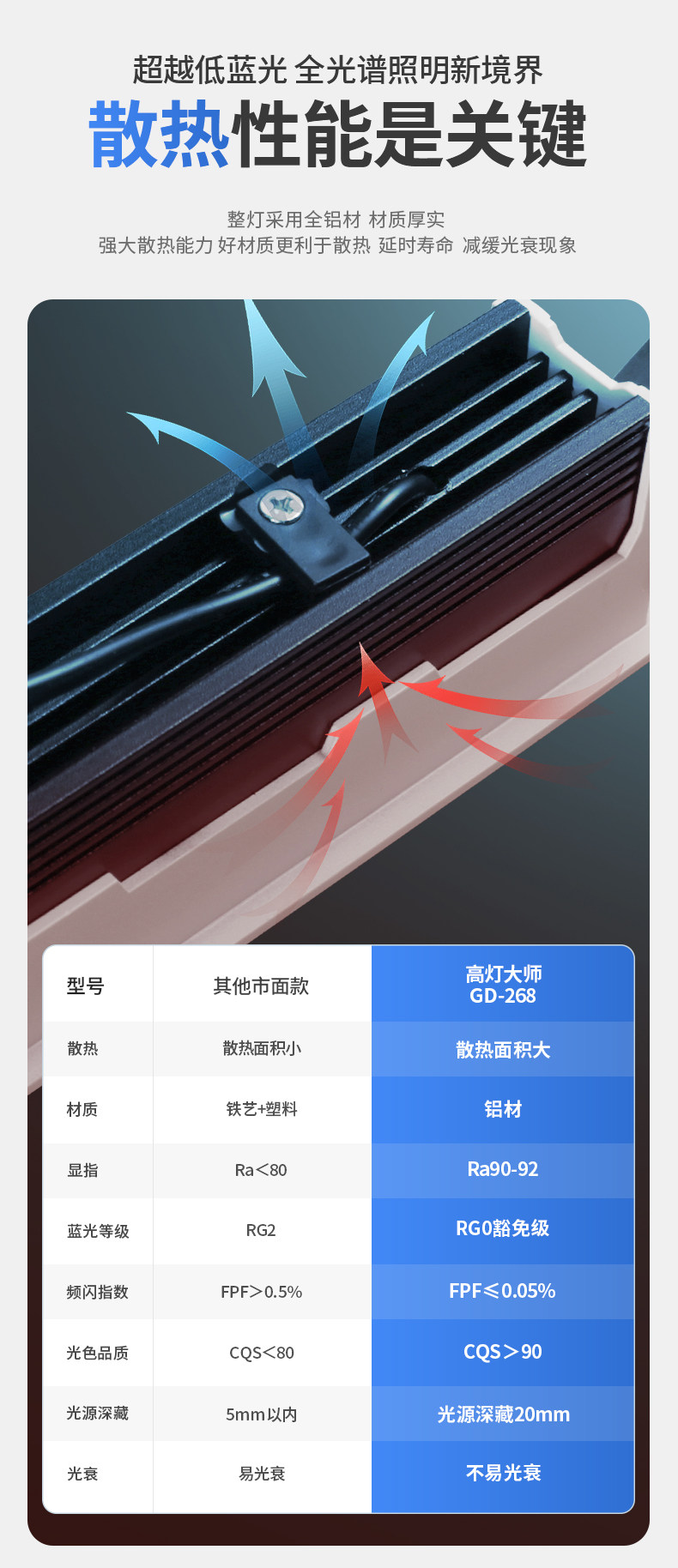 嵌入式格栅灯天花射灯LED防眩线条灯护眼家用客厅过道照明无主灯