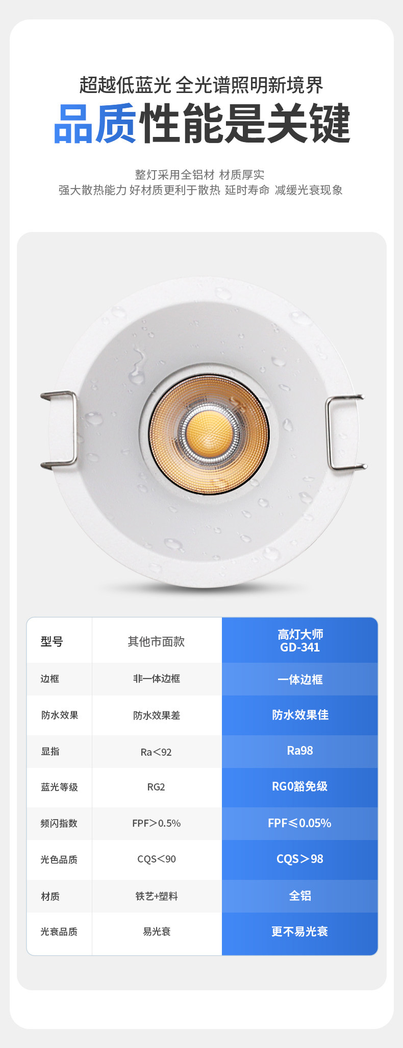 防水防眩小射灯嵌入式55开孔奶油风led阳台厨房卫生间浴室无主灯