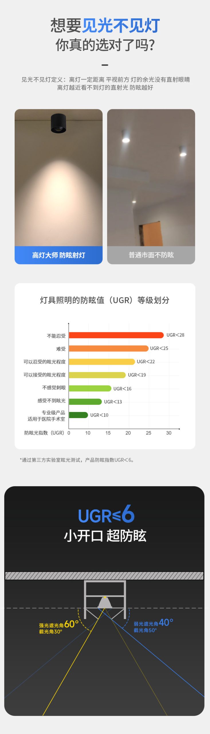 超薄明装射灯小山丘防眩led圆形见光不见灯免打孔吸顶灯家用极简