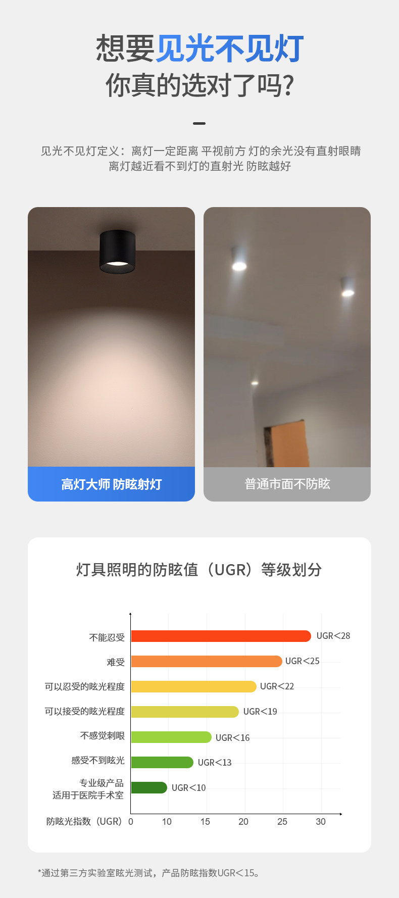 迷你明装筒灯黑色LED无主灯深防眩免打孔吸顶灯客厅卧室家用护眼