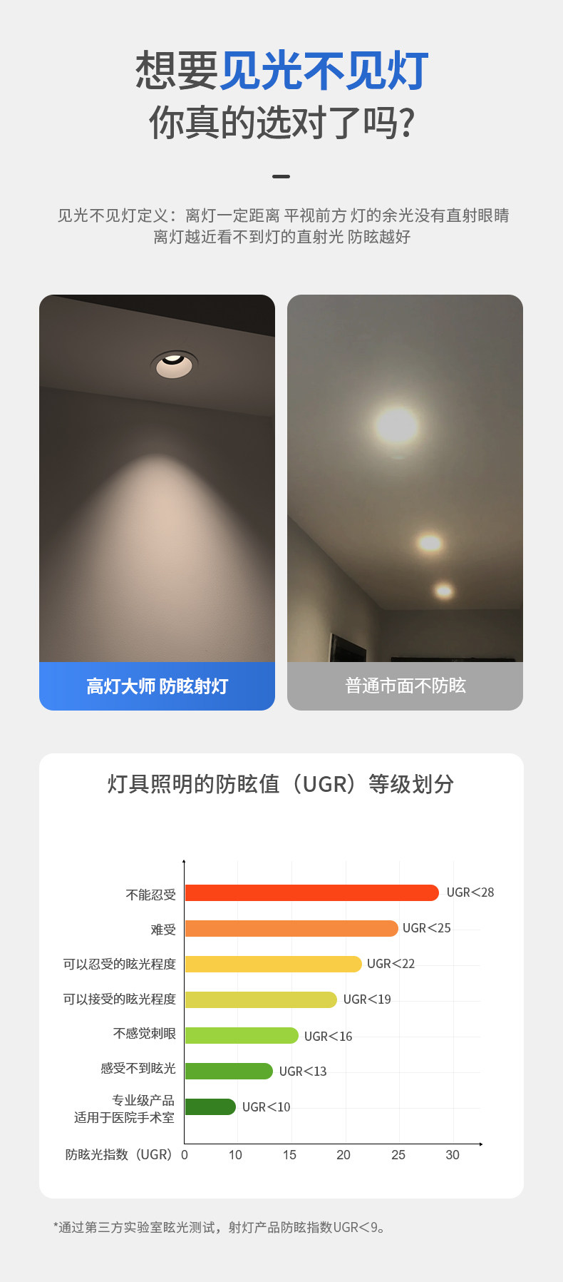 嵌入式防眩射灯80开孔85mm网红小山丘洗墙灯氛围家用客厅全光谱