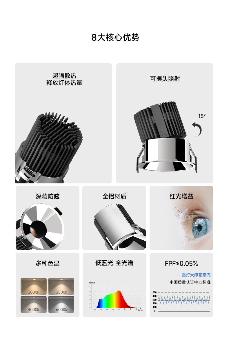 包豪斯不锈钢射灯嵌入式银色亮面智能客厅led玄关无主灯中古家用