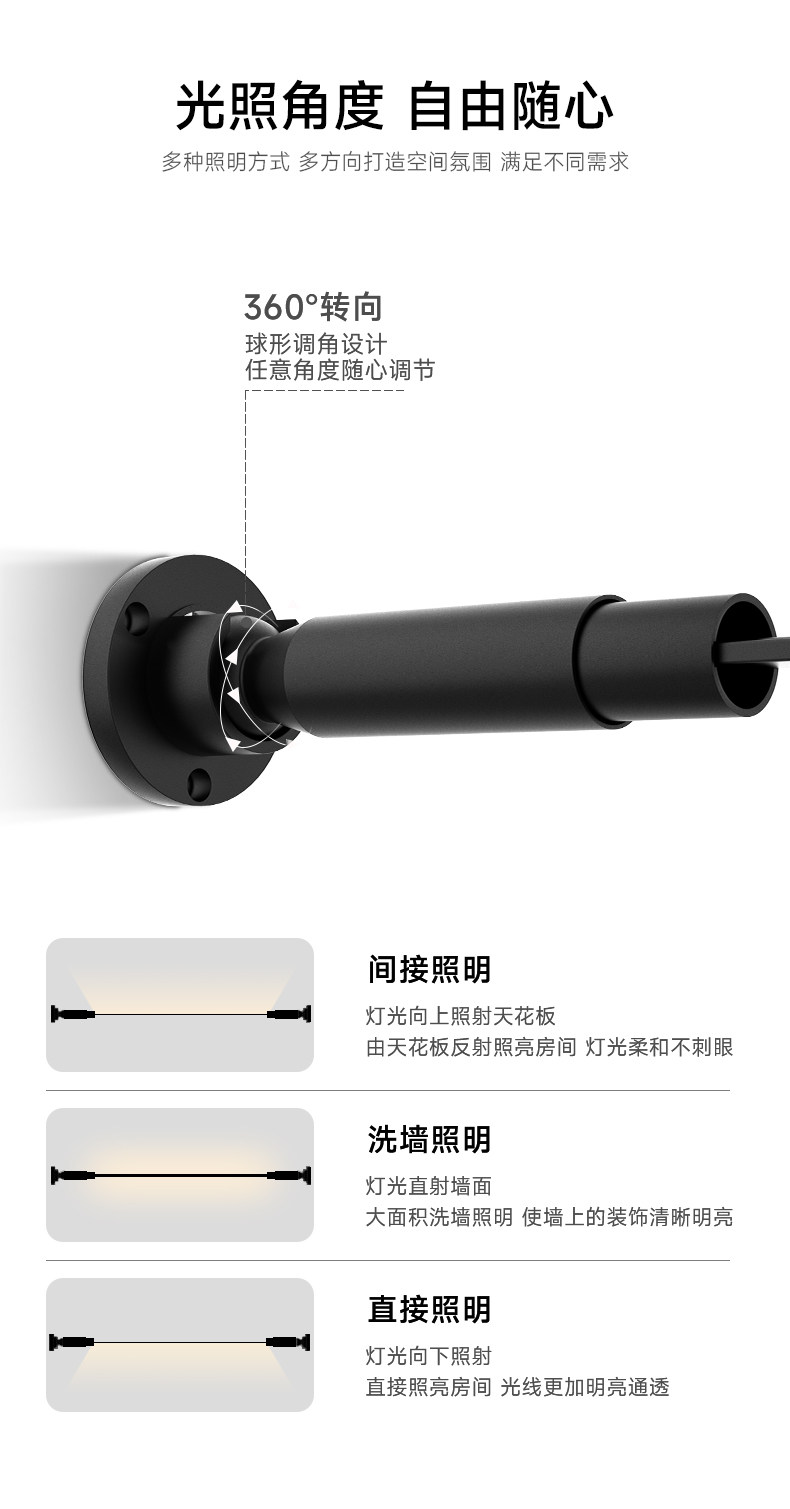 天际线灯轨道灯COB钢带灯射灯明装创意线性灯客厅极简无主灯