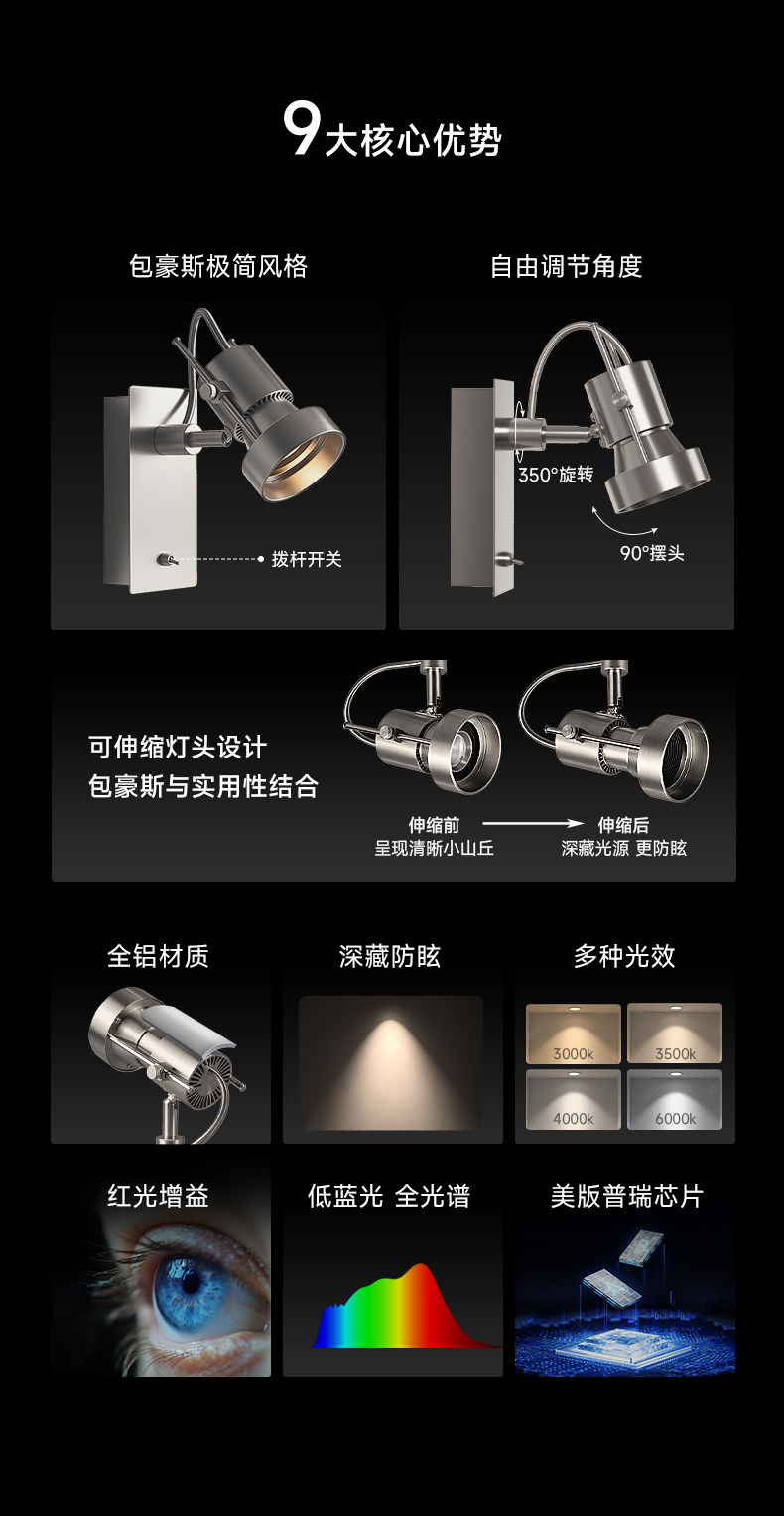 包豪斯壁灯床头不锈钢明装射灯中古工业风卧室客厅照画灯氛围灯具