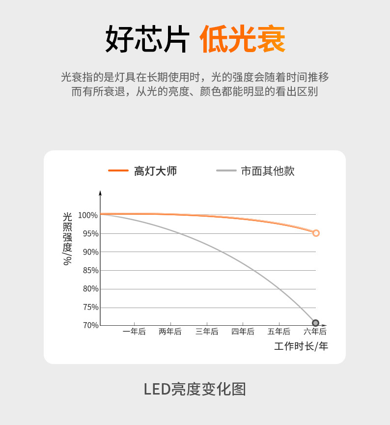 墙装led线性灯嵌入式铝槽单边向上出光反光灯槽客厅卧室天花型材