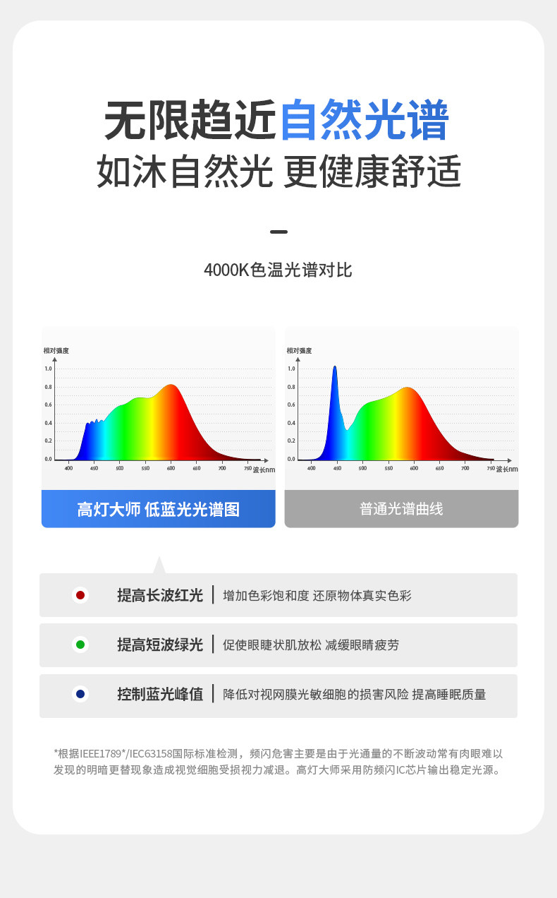 防水射灯浴室卫生间防水筒灯防雾铝扣板嵌入式天花led厨房智能