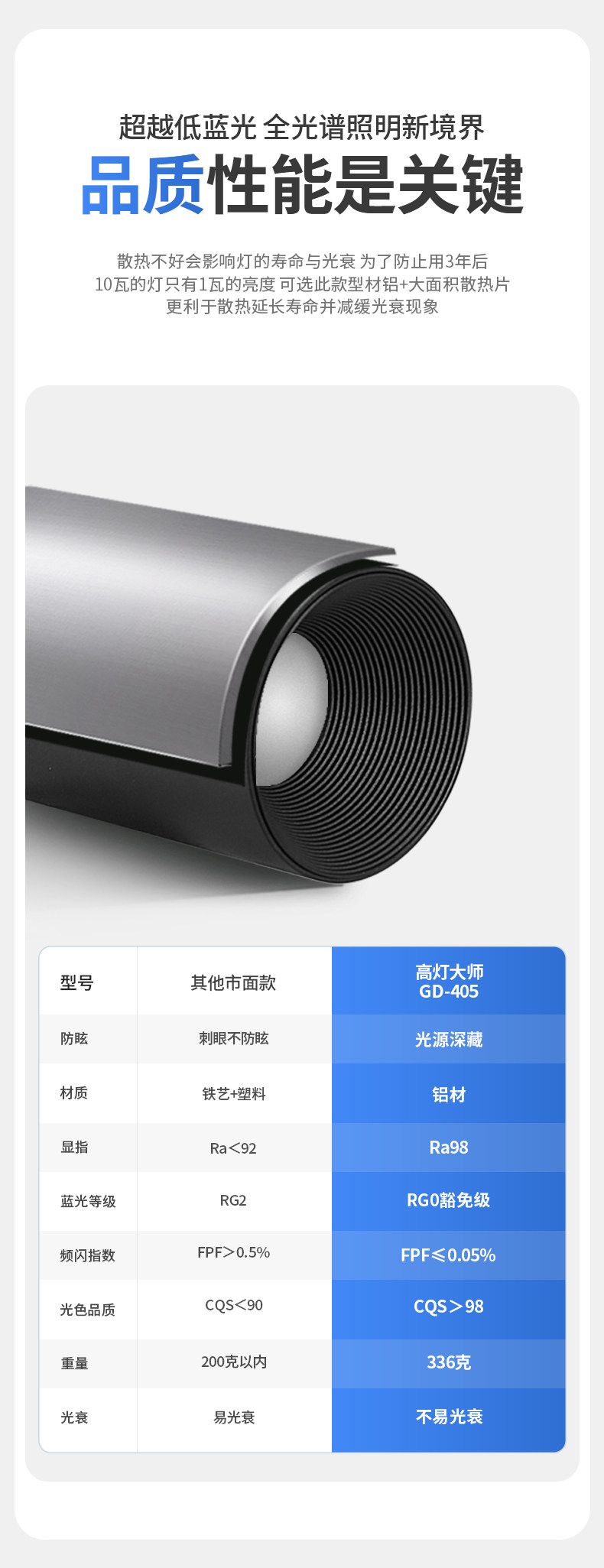 黑色明装防眩射灯筒灯天花led圆桶免开孔吸顶客厅卧室玄关cob智能