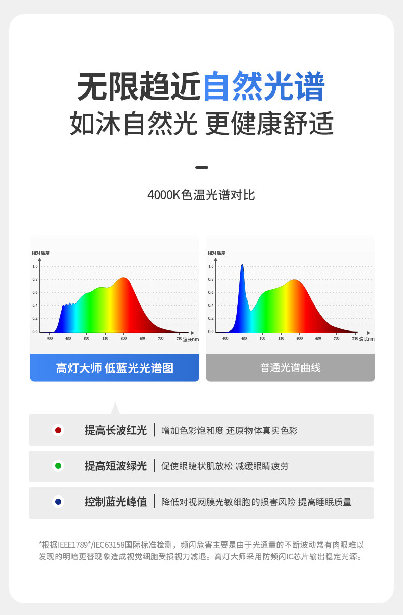 GDDS迷你小射灯50开孔35mm嵌入式led家用客厅高显满天星天花牛眼