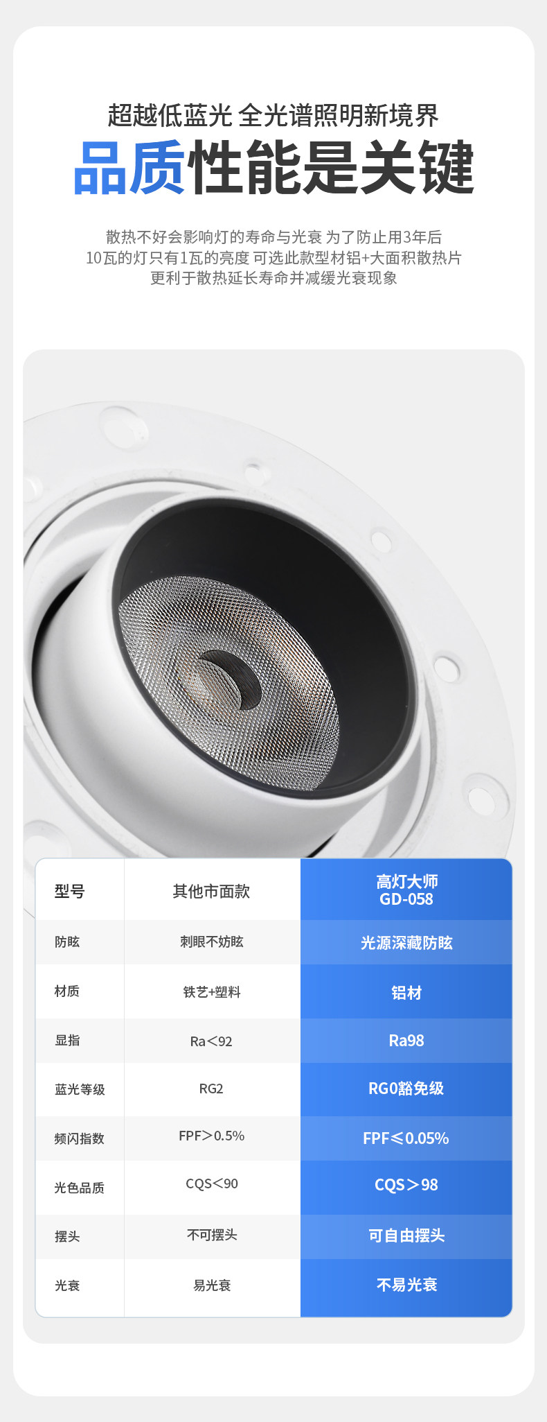 伸缩射灯无边框象鼻灯隐藏预埋嵌入玄关过道暗装天花灯led可调角