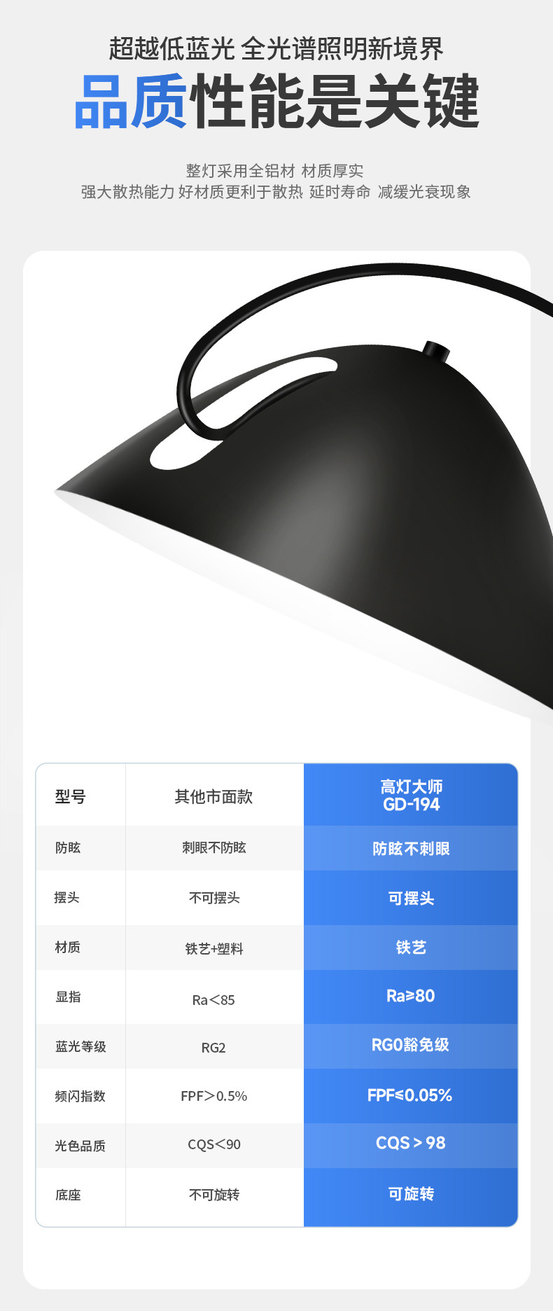 钓鱼灯落地灯极简约轻奢几何网红艺术创意立式台灯氛围灯客厅沙发