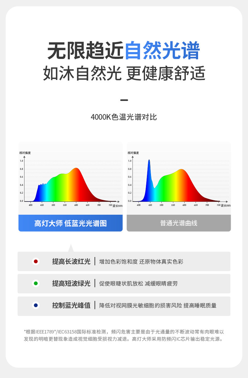 双头明装斗胆灯筒射一体卧室吸顶灯射灯筒灯客厅主灯免打孔高亮