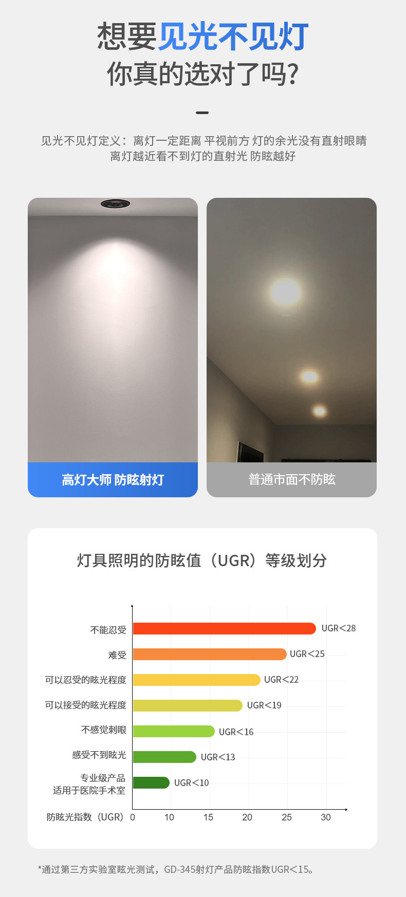 超薄射灯led嵌入式暗装防眩天花灯款牛眼灯可调角度无主灯全光谱