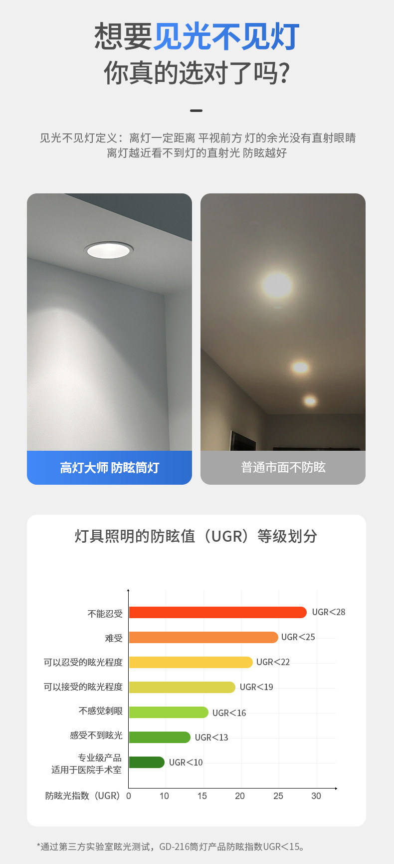 无主灯透镜筒灯嵌入式75mm深杯防眩开孔55护眼led天花灯客厅吊顶