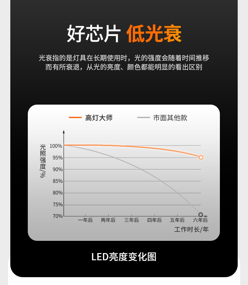 薄如蝉翼斜面反光灯槽悬浮吊顶LED线条灯带45度线形灯回型氛围灯
