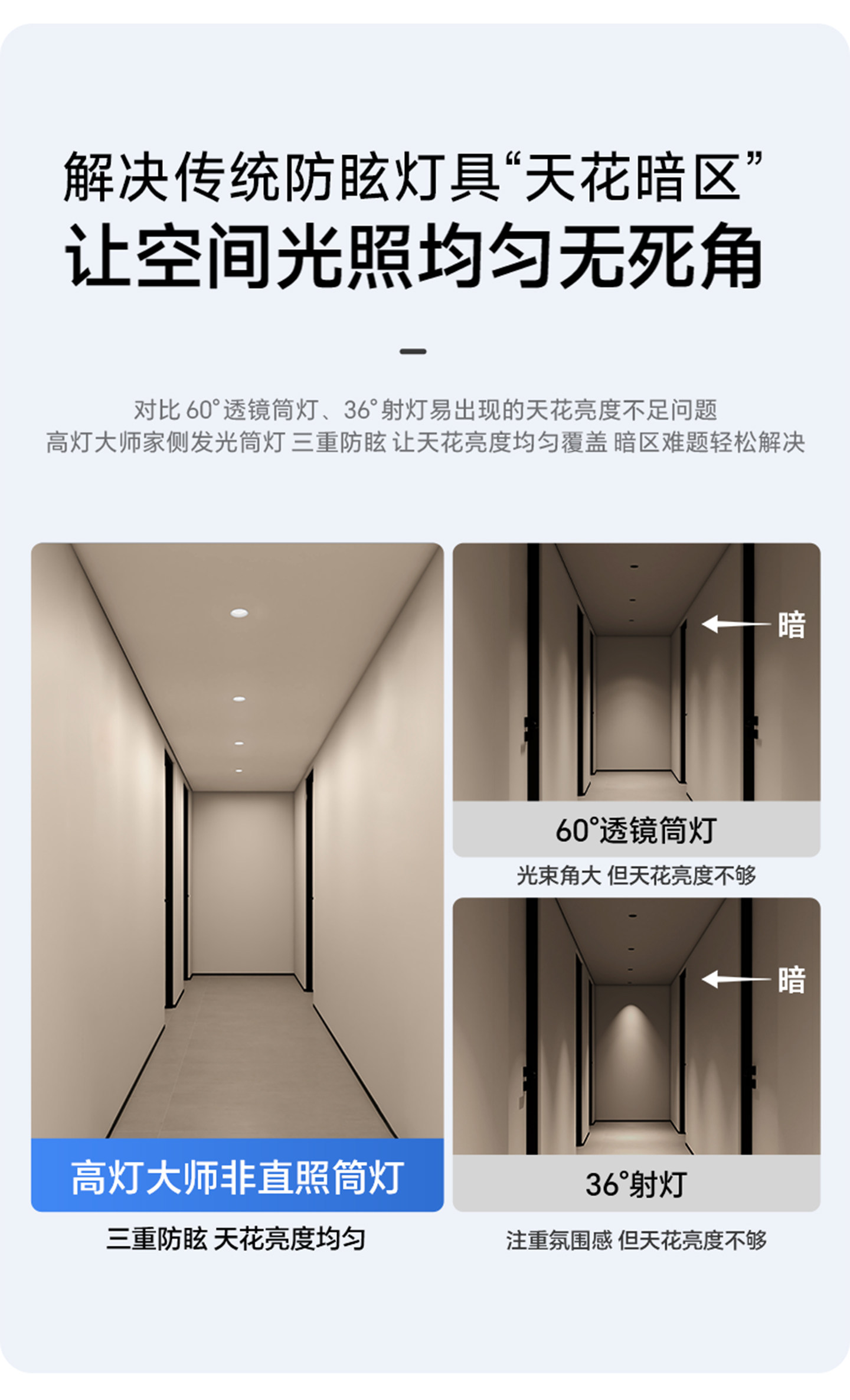 高灯大师侧发光筒灯嵌入式侧面灯带防眩智能天花灯家用客厅无主灯