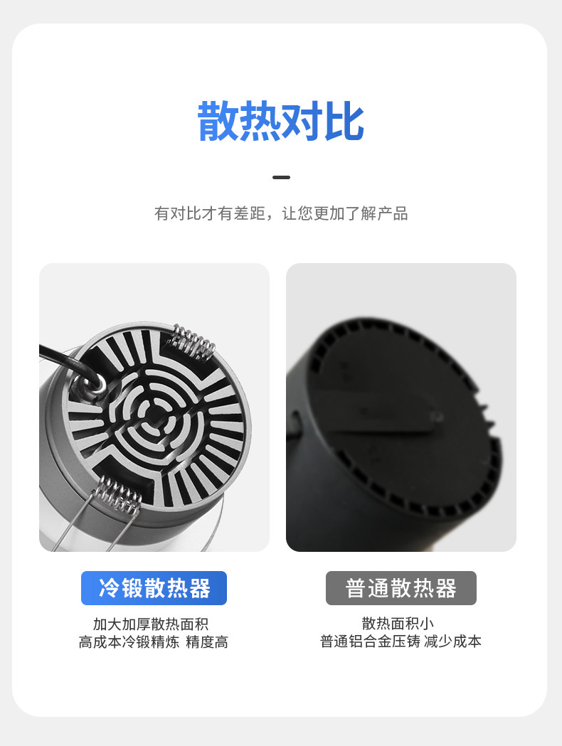 防水筒灯卫生间智能嵌入式75mm天花干湿区防眩防雾厨房防潮全光谱