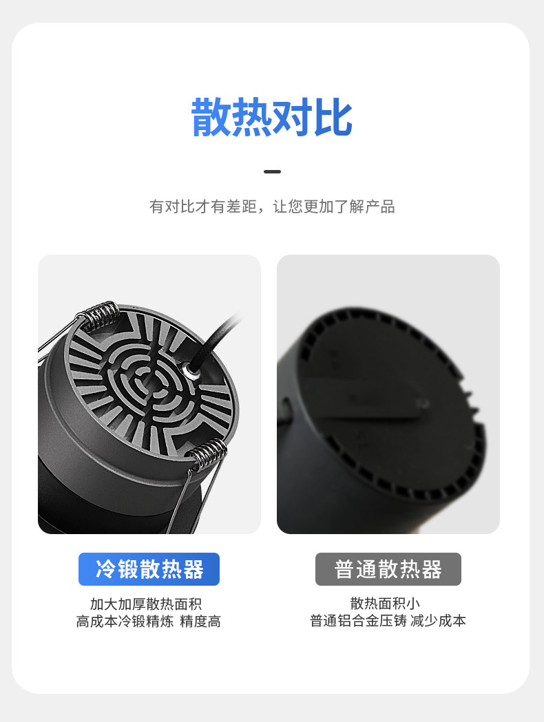极简防水黑色筒灯LED天花防眩防雾嵌入式厨卫浴室阳台餐厅无主灯
