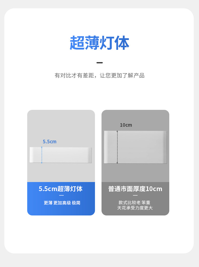 超薄明装射灯无主灯客厅照明吸顶防眩四头方形护眼斗胆灯家用智能