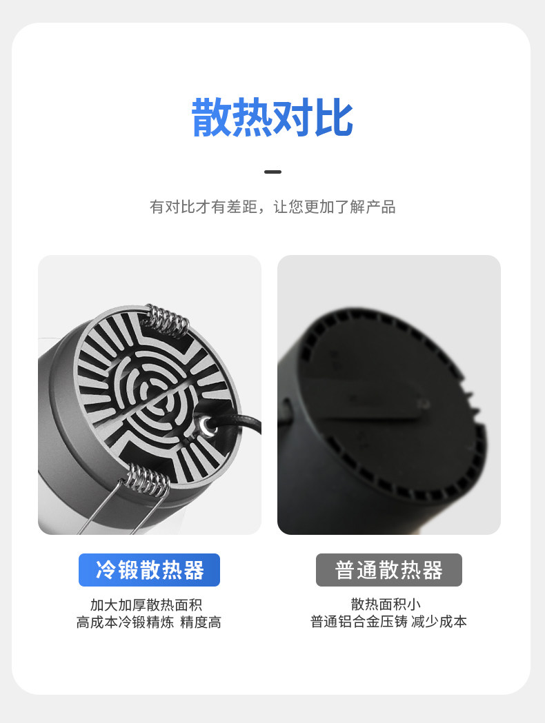 极简宽边防水LED筒灯嵌入式全光谱天花防眩防潮防雾厨卫阳台餐厅