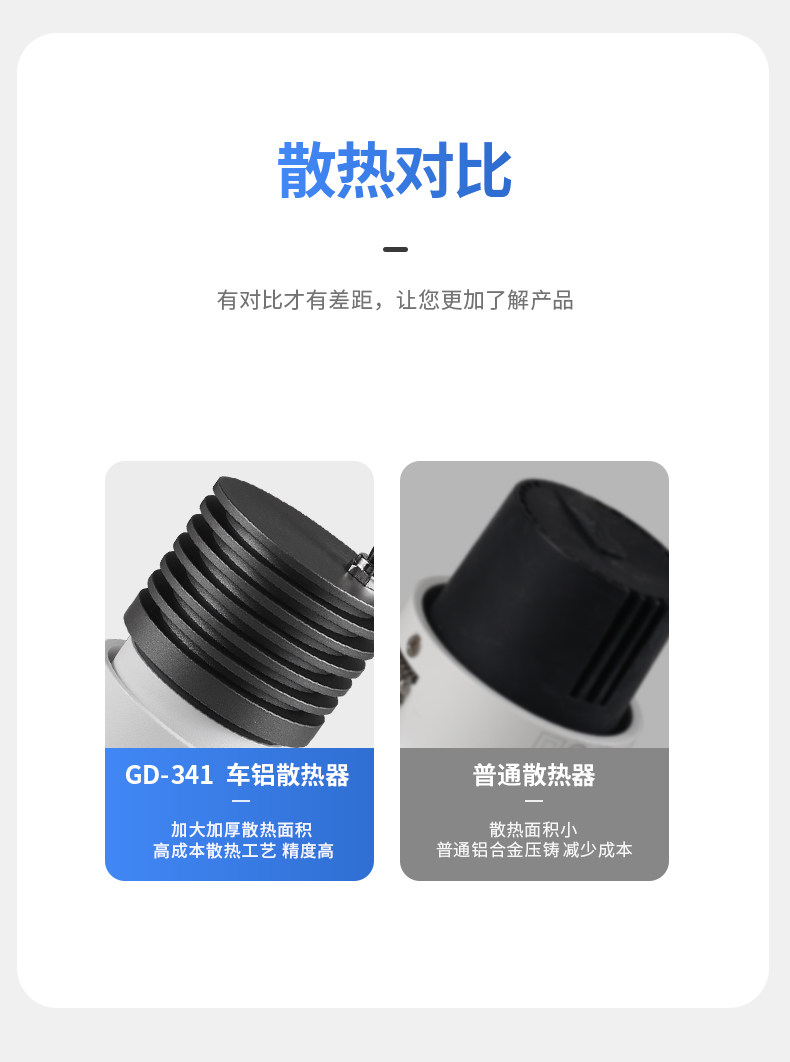 防水防眩小射灯嵌入式55开孔奶油风led阳台厨房卫生间浴室无主灯