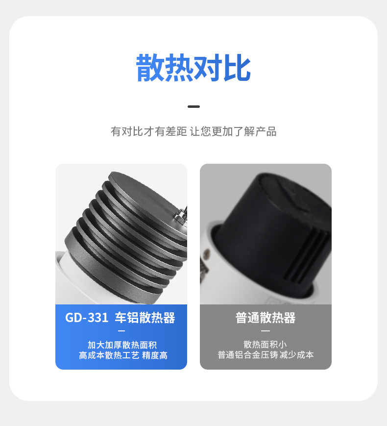 防水小射灯嵌入式55开孔深藏防眩防雾led天花灯浴室厨房专用防潮