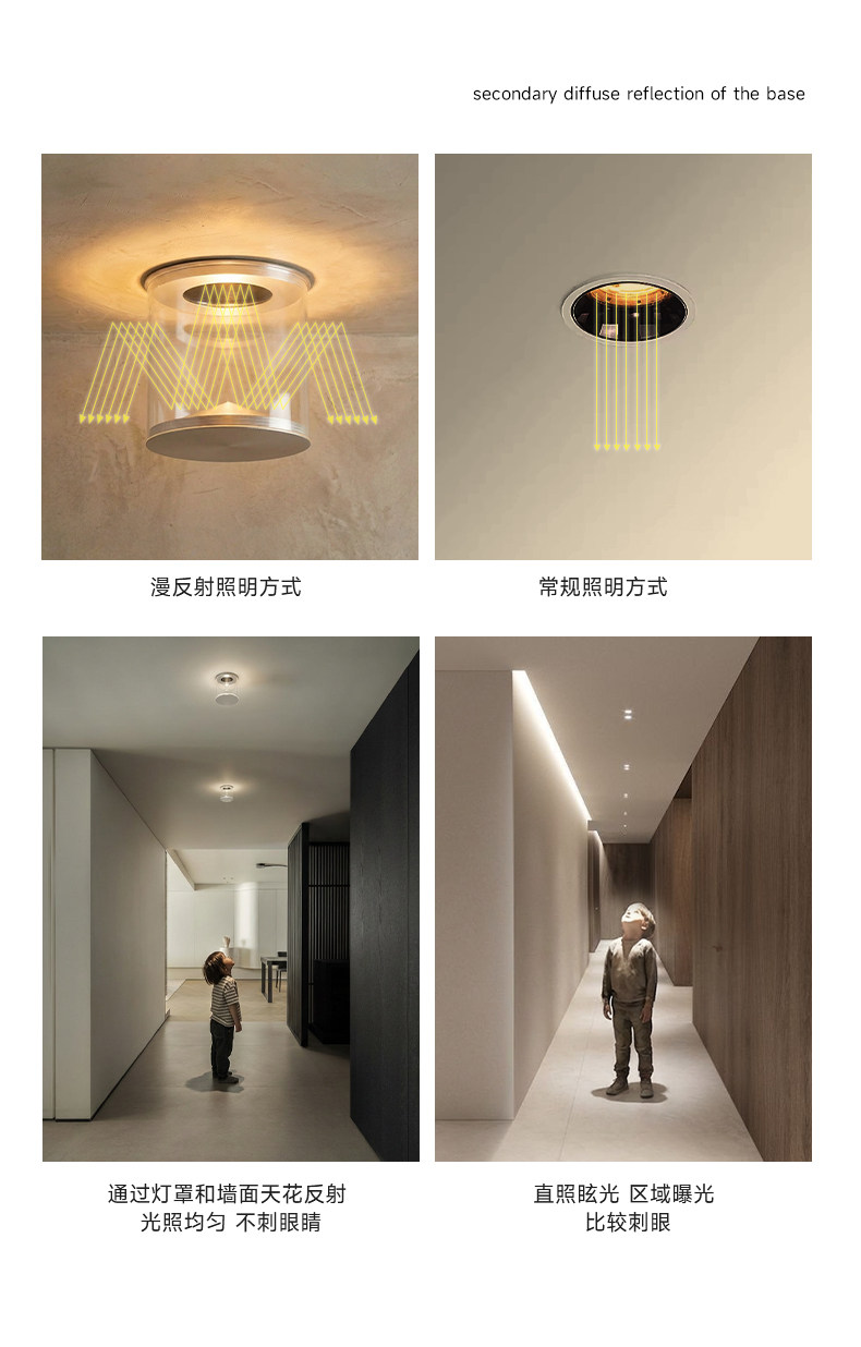 嵌入式透明灯罩漫反射射灯客厅过道玄关阳台全光谱防眩护眼氛围灯