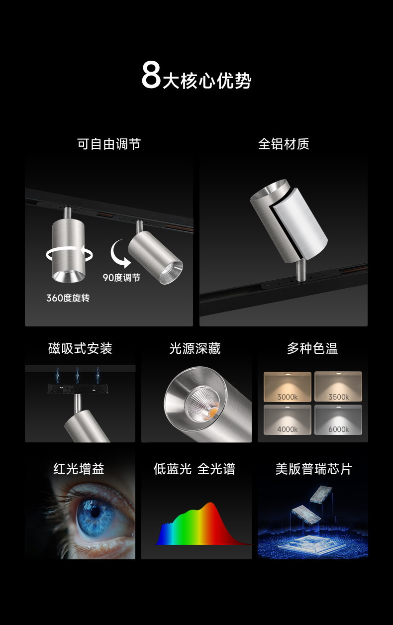包豪斯明装轨道射灯不锈钢轨道灯防眩可调角度客厅无主灯led家用