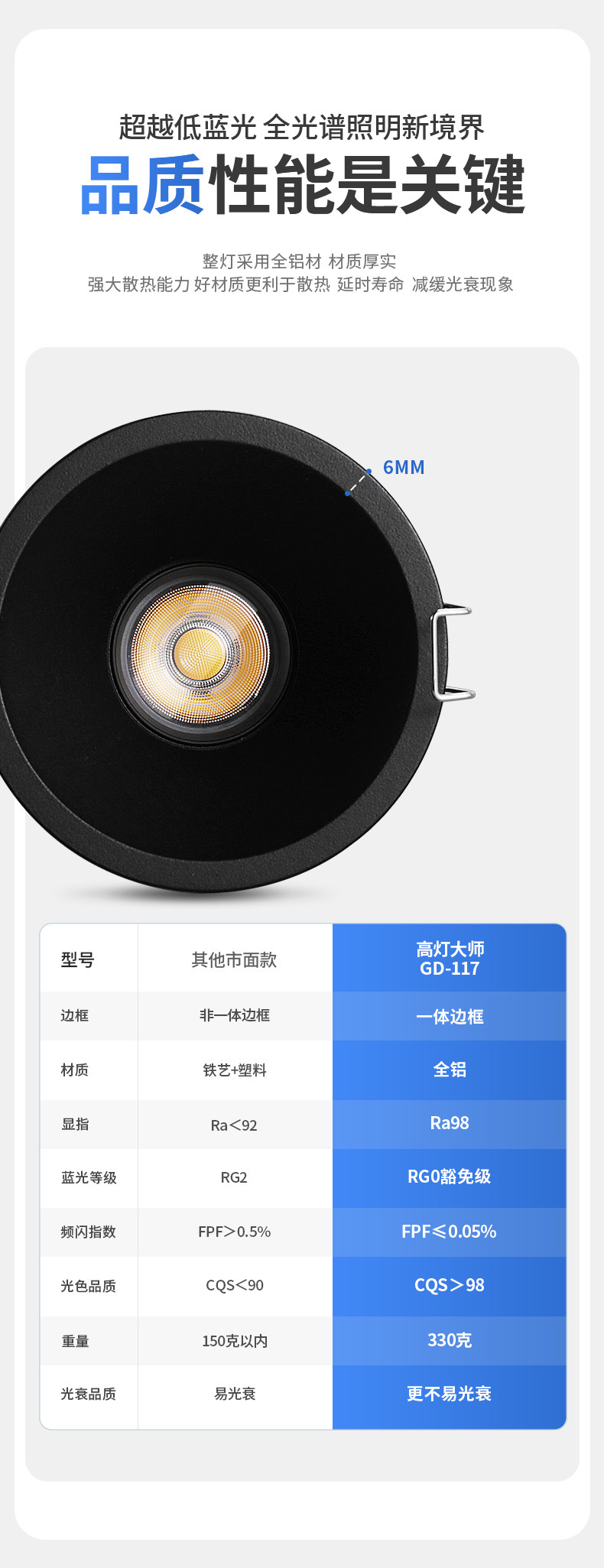 黑色防眩窄边框防眩光射灯高显色防炫晕天花灯led极简灰cob嵌入式