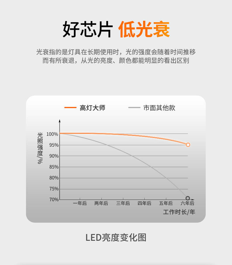 线性灯带led嵌入式无边框预埋线型客厅卧室吊顶天花角线条线形灯