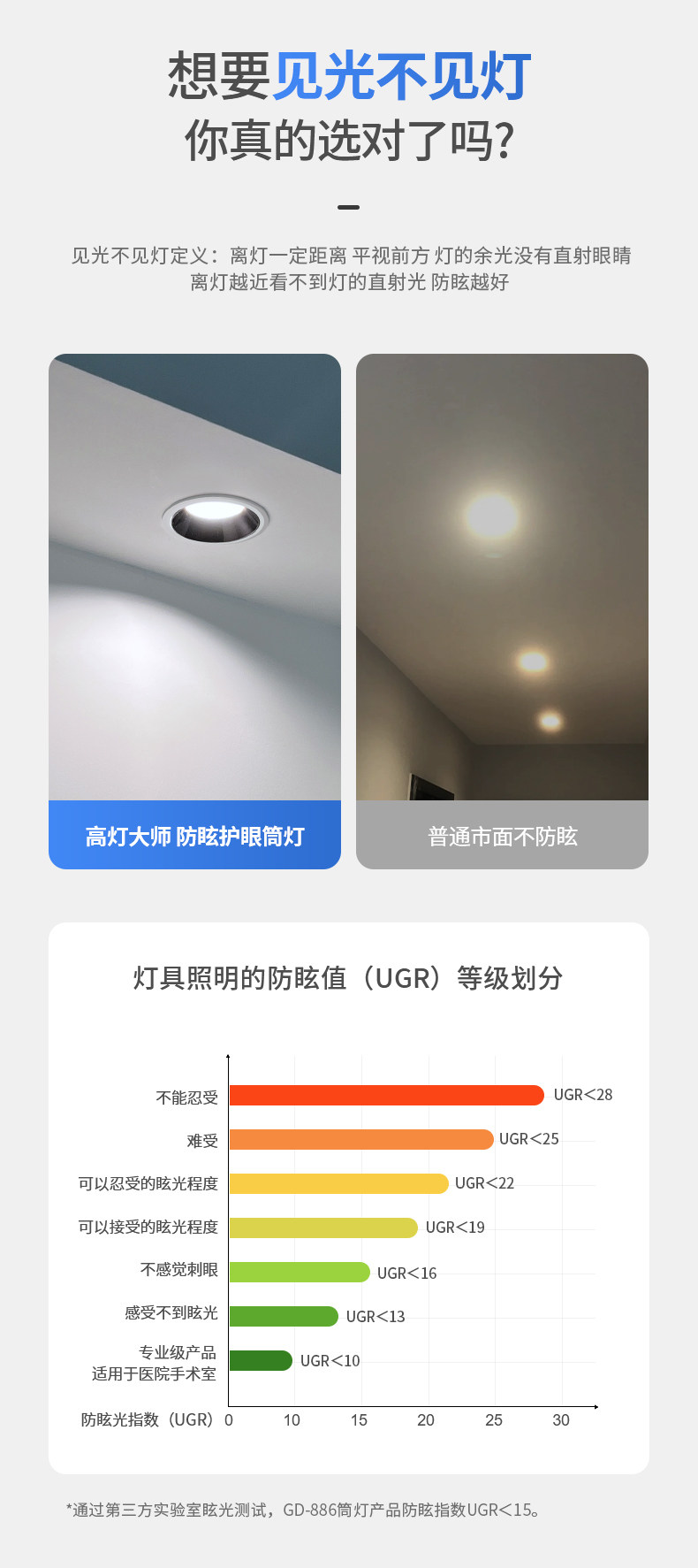 防眩筒灯嵌入式75mm孔灯智能led厨房无主灯照明天花客厅吊顶窄边